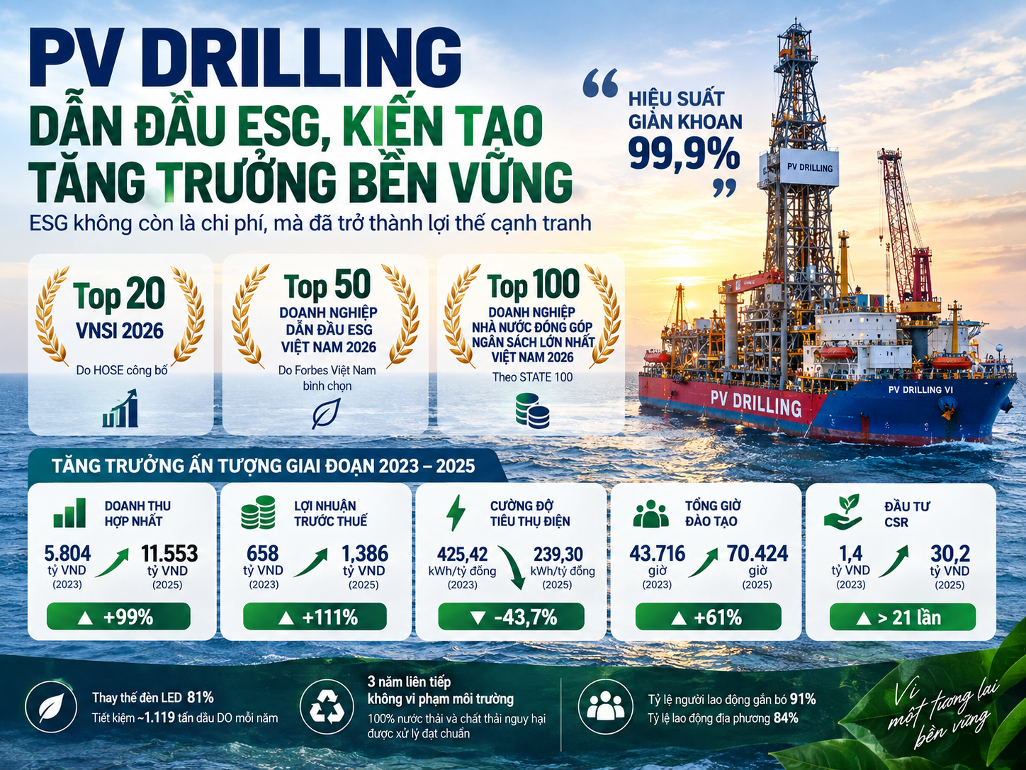 Nội dung ảnh 0587efa0-da70-4e95-8a26-9cfb7bee8c62-1788852089652