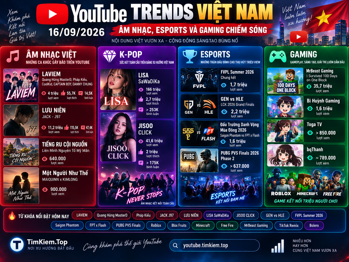 Nội dung ảnh 09c527e5-1d30-45ee-914f-461c993864d3-1789583899286