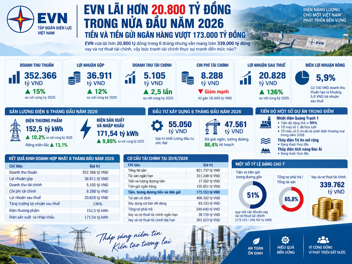 Nội dung ảnh 1f2b46b1-4646-41d1-b323-df0c3bd51bcb-1789583953376