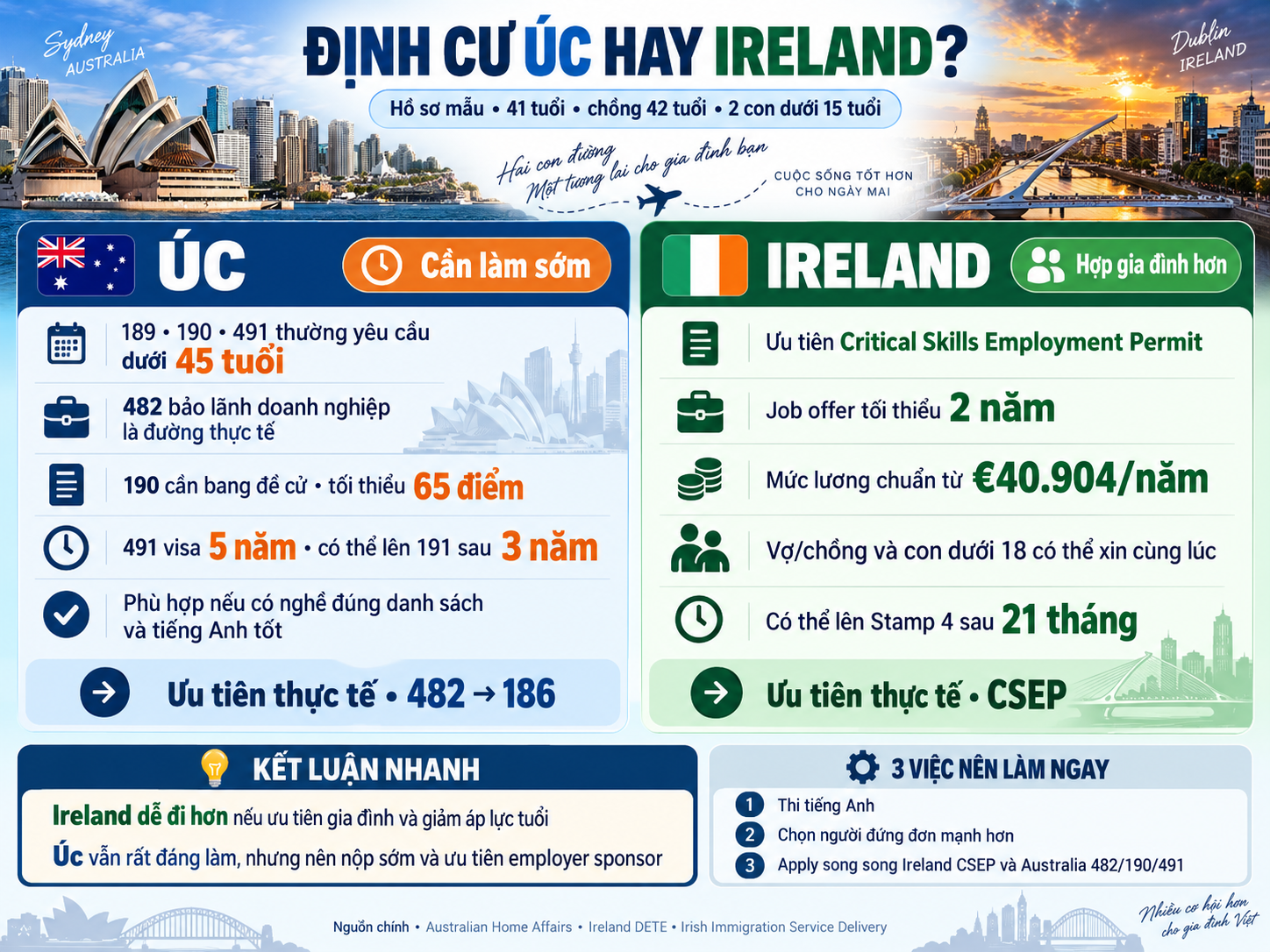 Nội dung ảnh 2f1a53e8-d3e7-4c78-8b80-5c3f45073ccb-1788761102997