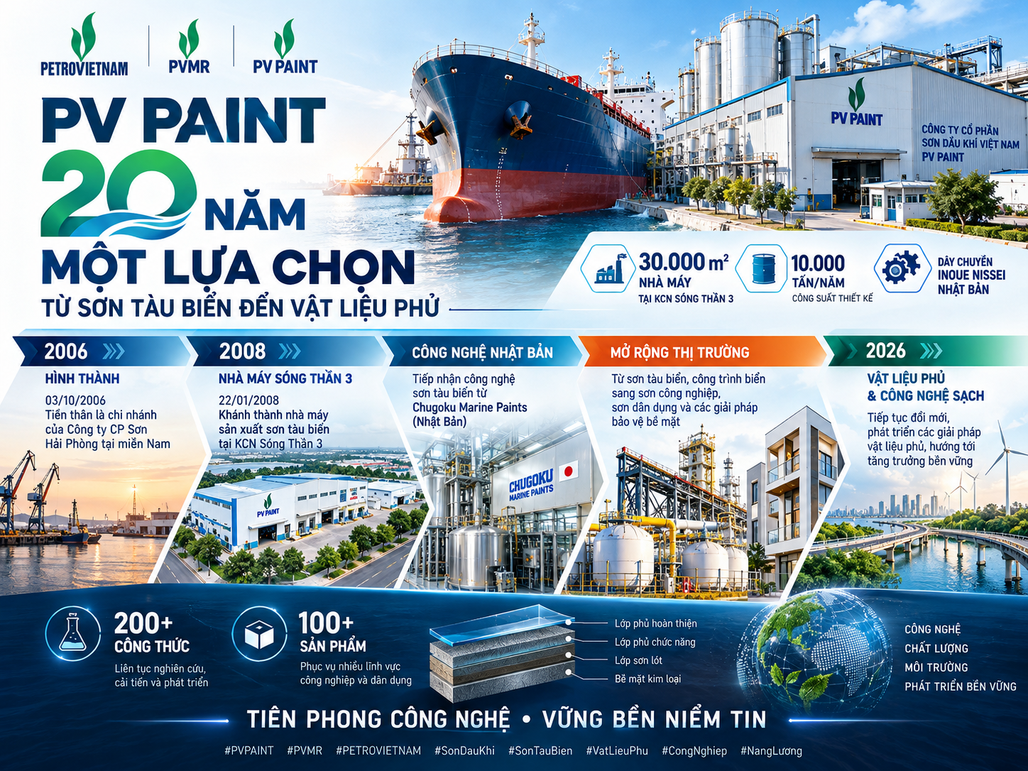 Nội dung ảnh 3f4d4888-084d-458c-a1d6-7151cc6c8ce6-1791218088290-5f88a3c2