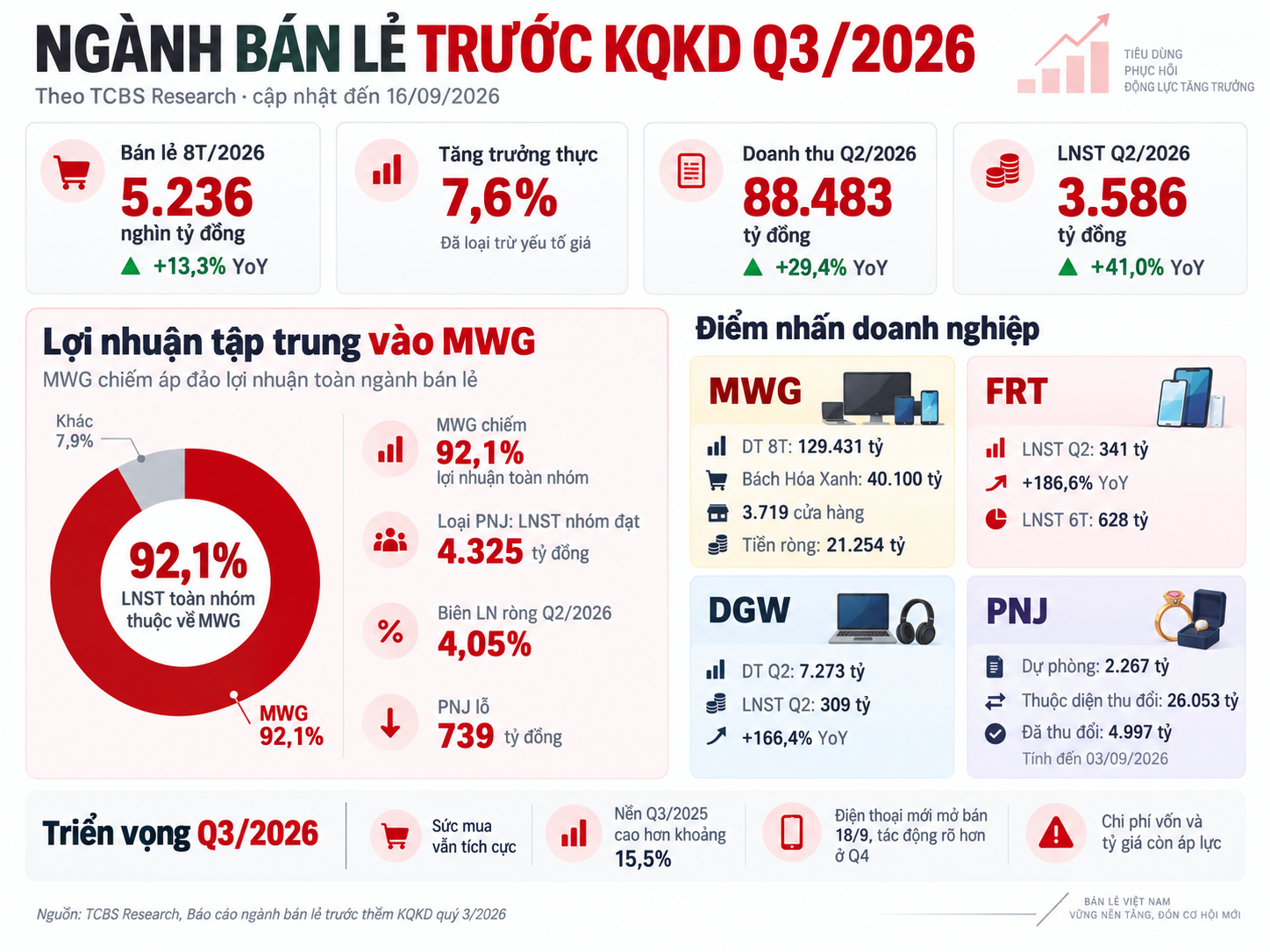 Nội dung ảnh 4ae4f291-c896-422a-b4fe-abfe8127daf3-1789583293944