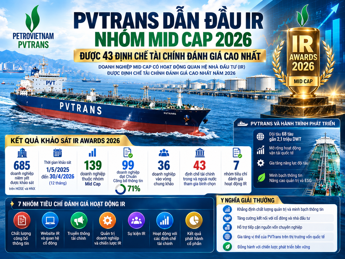 Nội dung ảnh 4be1e6fb-9ce1-4ba2-837c-42c95463a69b-1790925324490