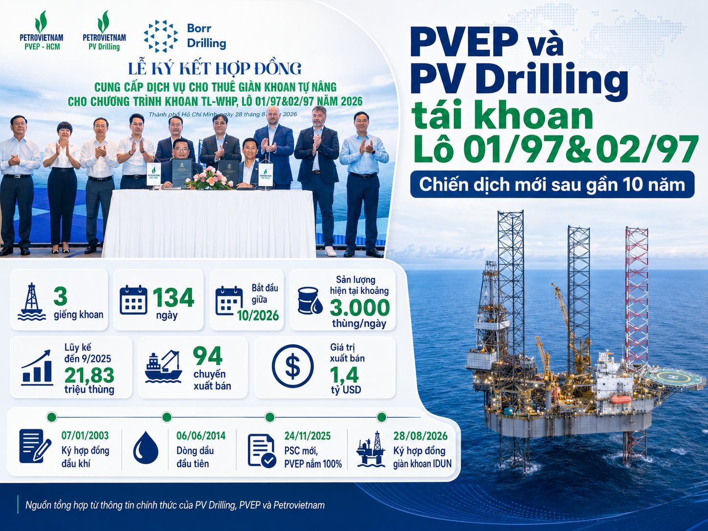 Nội dung ảnh 64f35924-7e77-4962-8eb8-ed5e7ca7056f-1788340482684