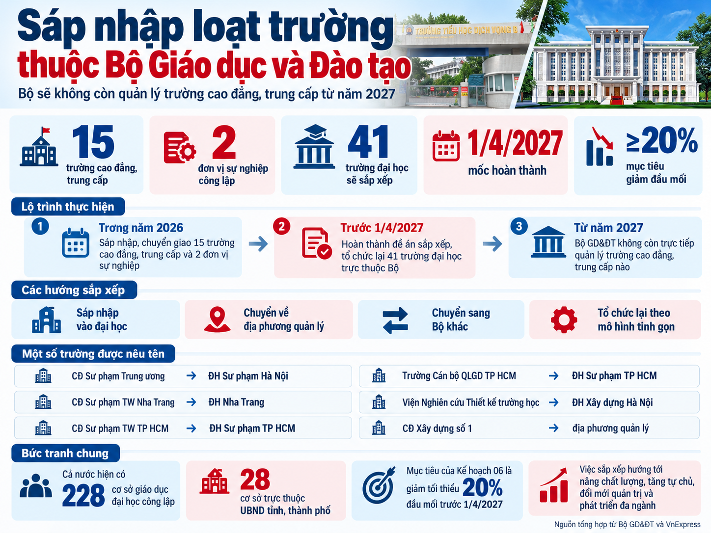 Nội dung ảnh 6851c89c-5da0-4dba-bea9-2a19afecefdc-1792390897877-ee28b752