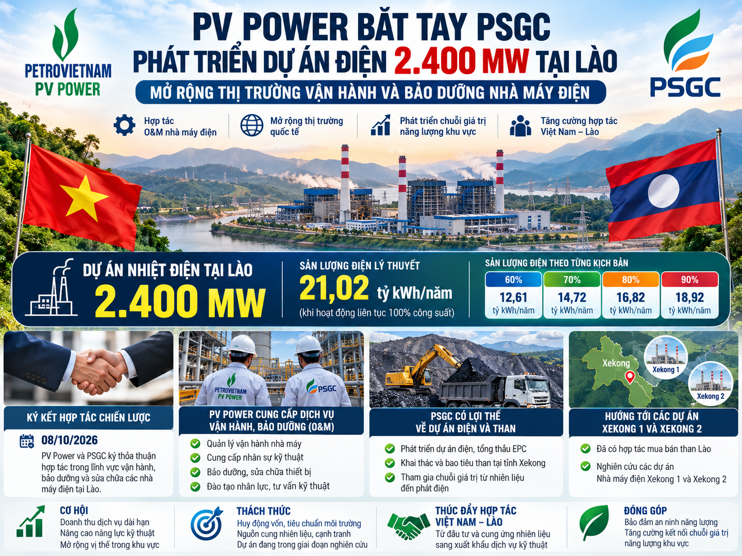 Nội dung ảnh 71da6405-b7ee-43d8-a3f1-c56c25d099f8-1791787864283-7b5062f2