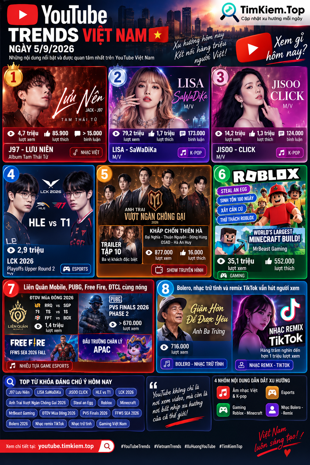Nội dung ảnh 75d98e1f-61f2-4bc6-af95-fd8d03a610ff-1788852318359