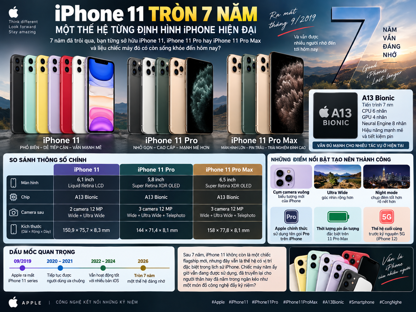Nội dung ảnh 92dd6773-e032-4dd0-a166-358697c39d54-1790107587987