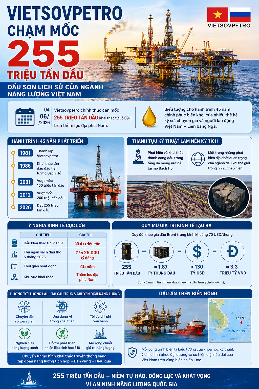 Nội dung ảnh ba9e8b43-df3e-49fc-8a7f-1dafddf5f0e4-1780555397030