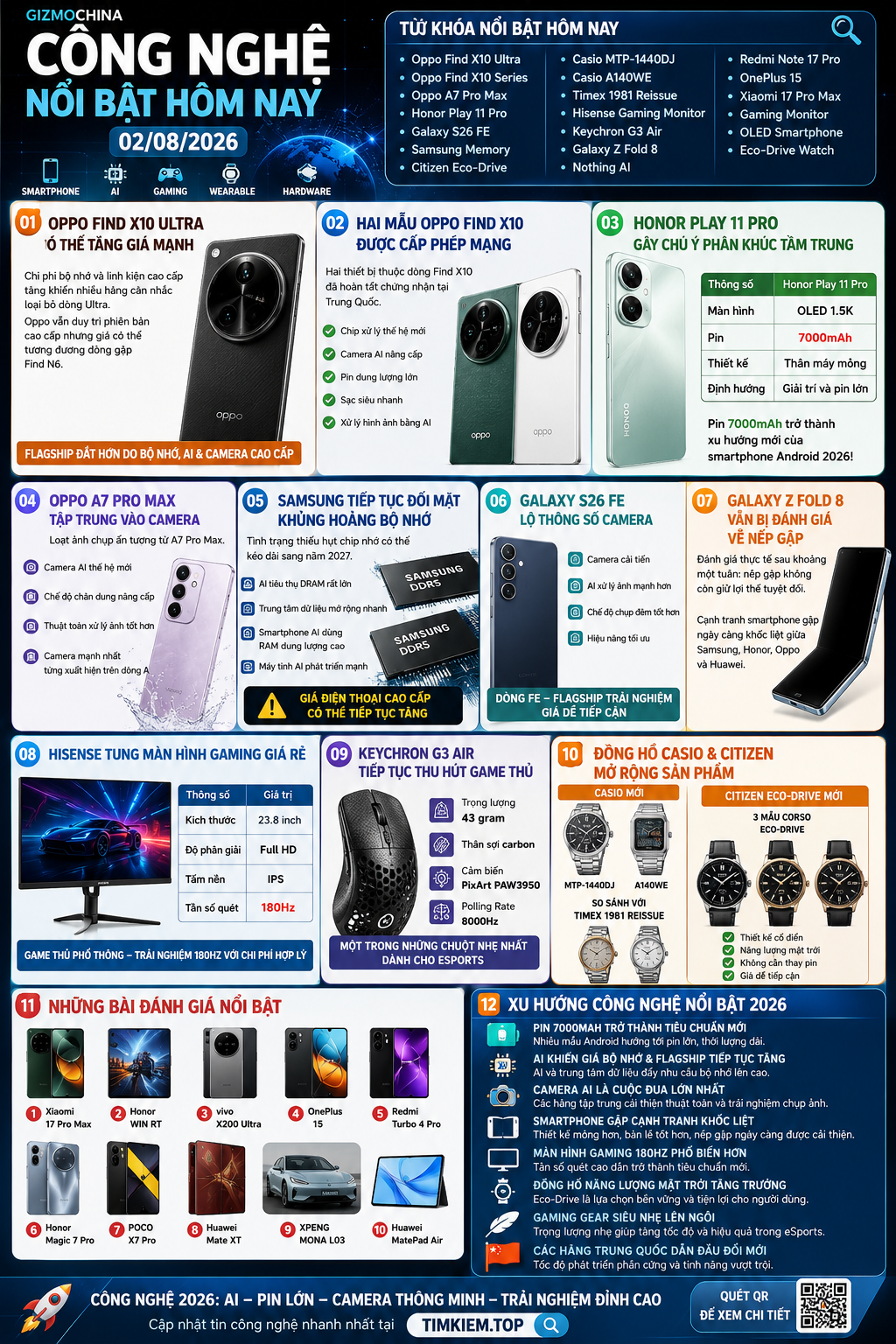 Nội dung ảnh c408d2a6-db58-4786-95f9-1ce540409612-1785732485556