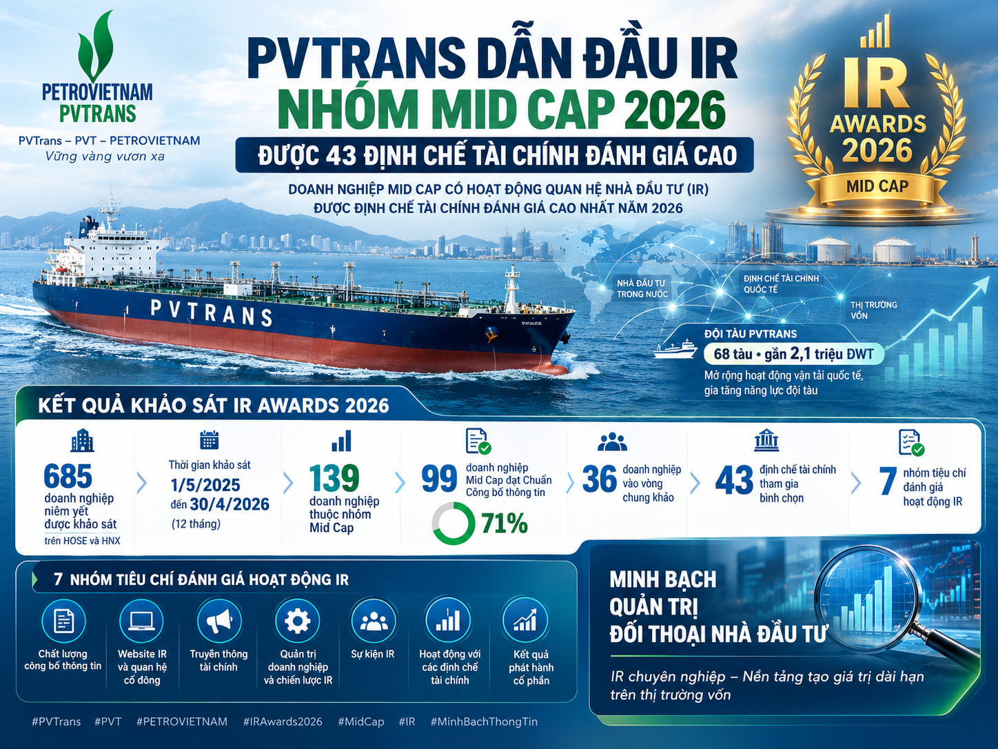 Nội dung ảnh d6930f70-f1a0-4397-ac82-571394a890a7-1790925326785