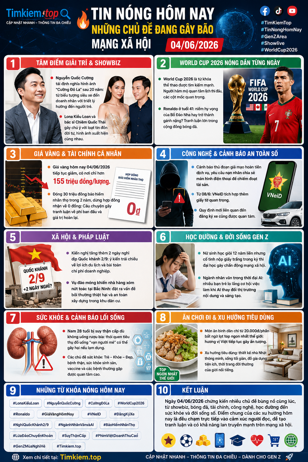 Nội dung ảnh e016d455-d4f4-488a-a97a-675c0ae1d820-1780555387503