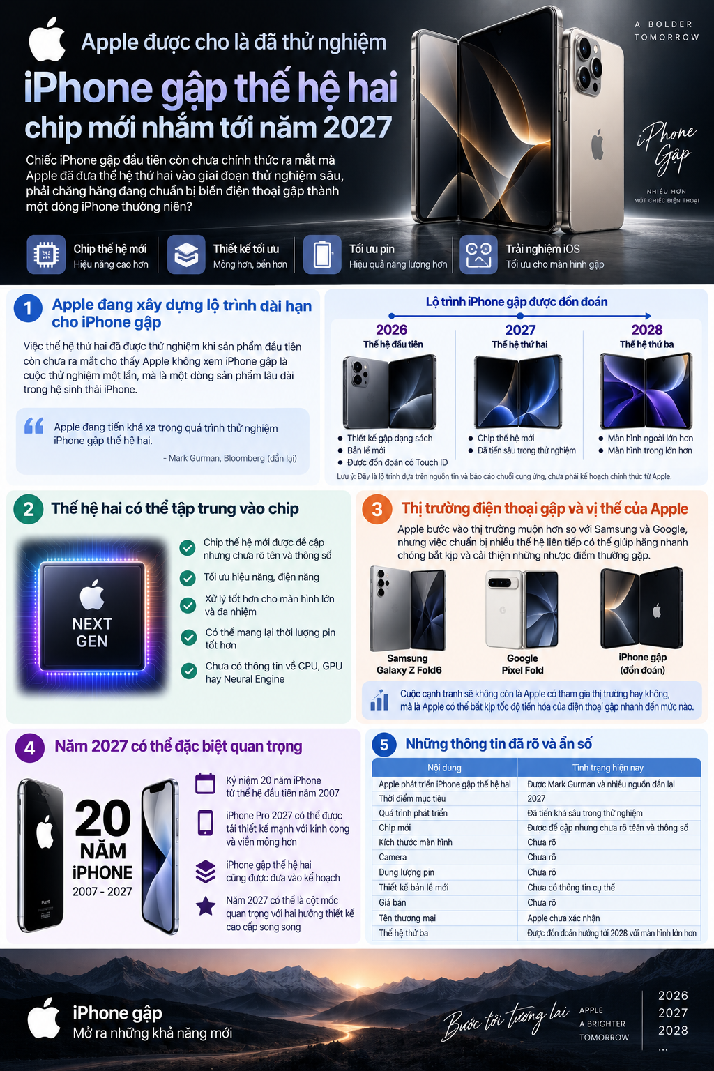 Nội dung ảnh eff0f20e-e301-4a26-b92d-e7279195e5da-1788760924657