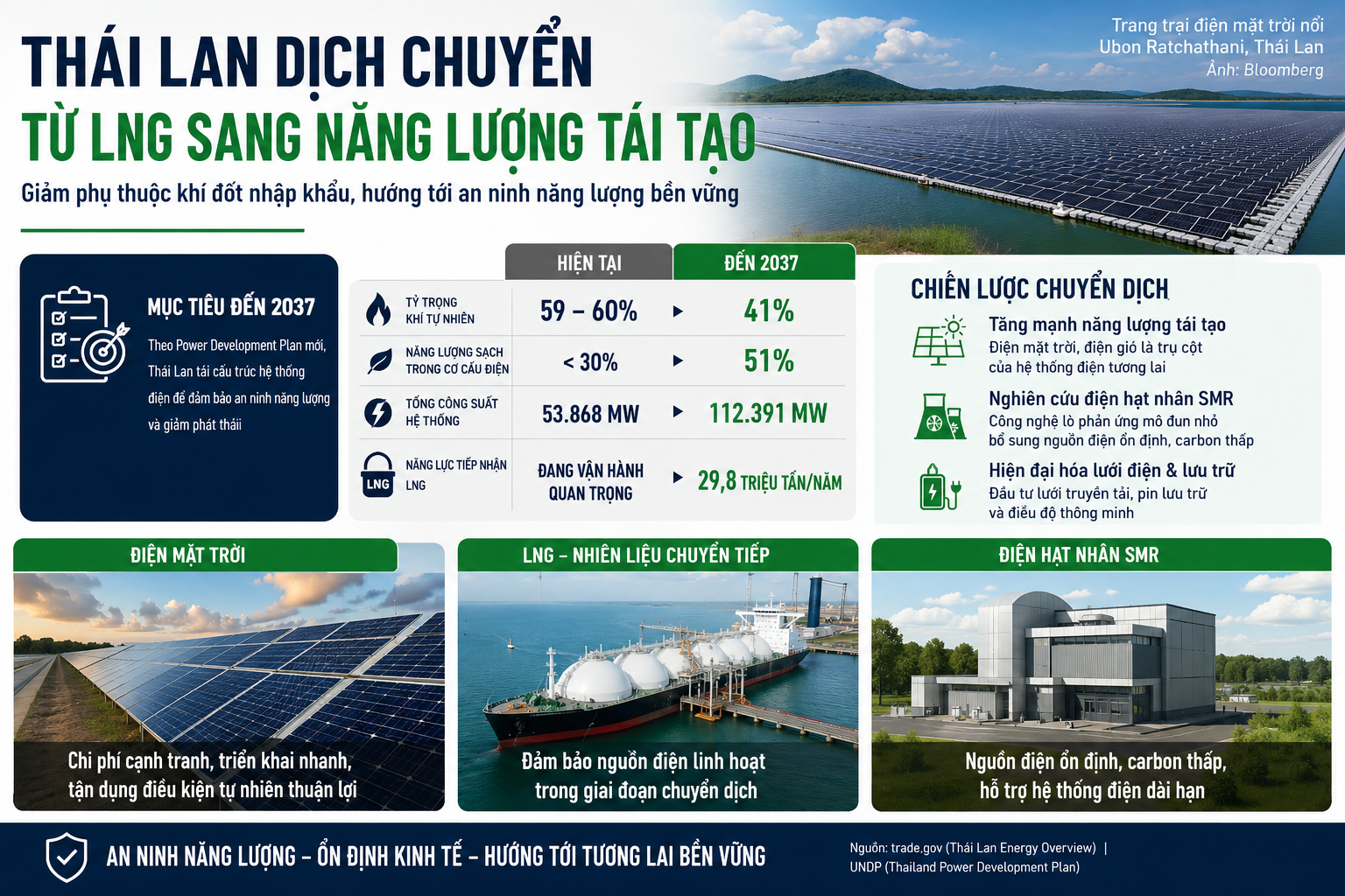 Nội dung ảnh f0faeb92-c89c-4254-b08a-d1ec380f8cd6-1787810997160