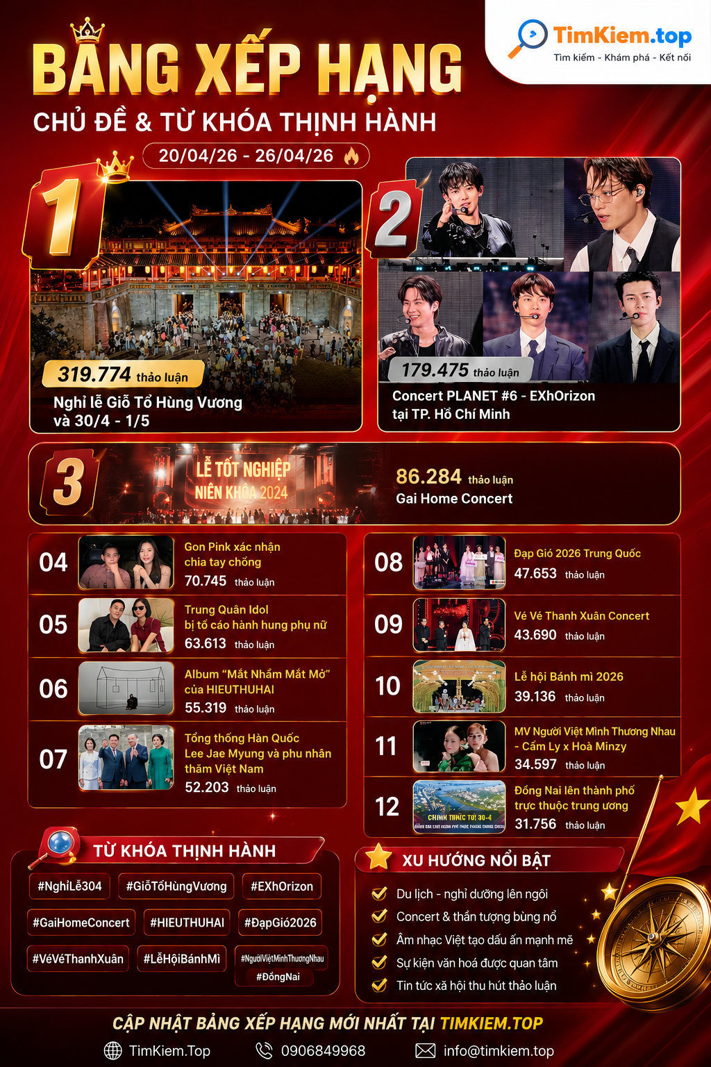 Nội dung ảnh f4d98a48-3cd1-4c8d-bf80-d3528cdd2b8c-1778396146646