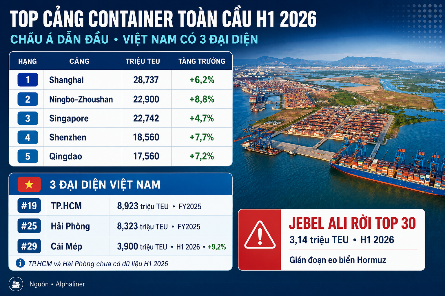 Nội dung ảnh ffbf76de-5149-4b61-948e-3e1db0fbc45e-1788340569977